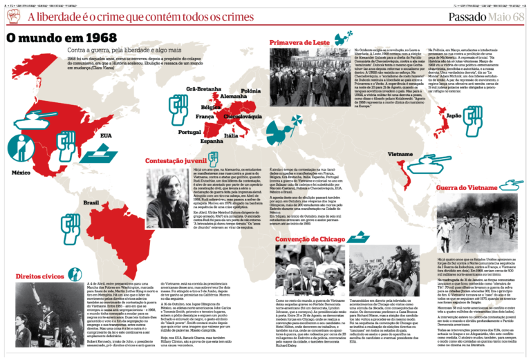 Mundo em 68